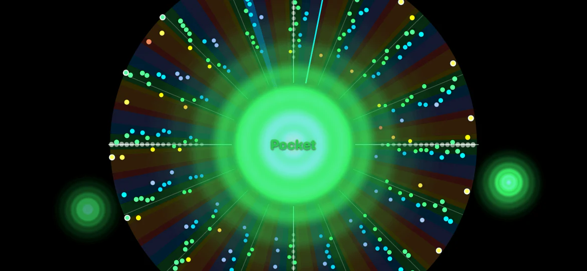 circle