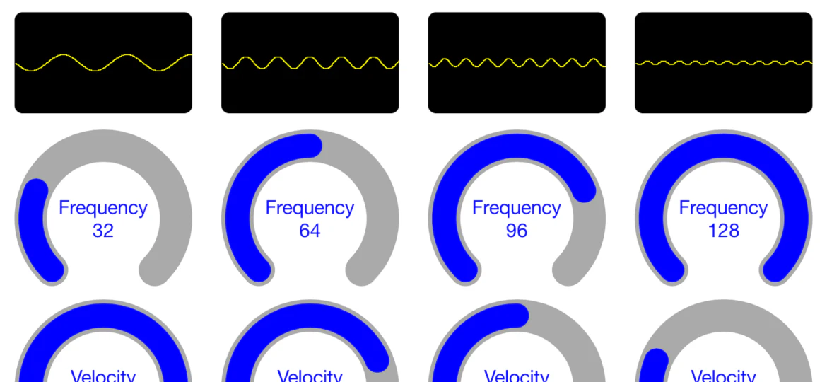 AudioSynthesis