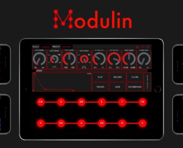 Modulin