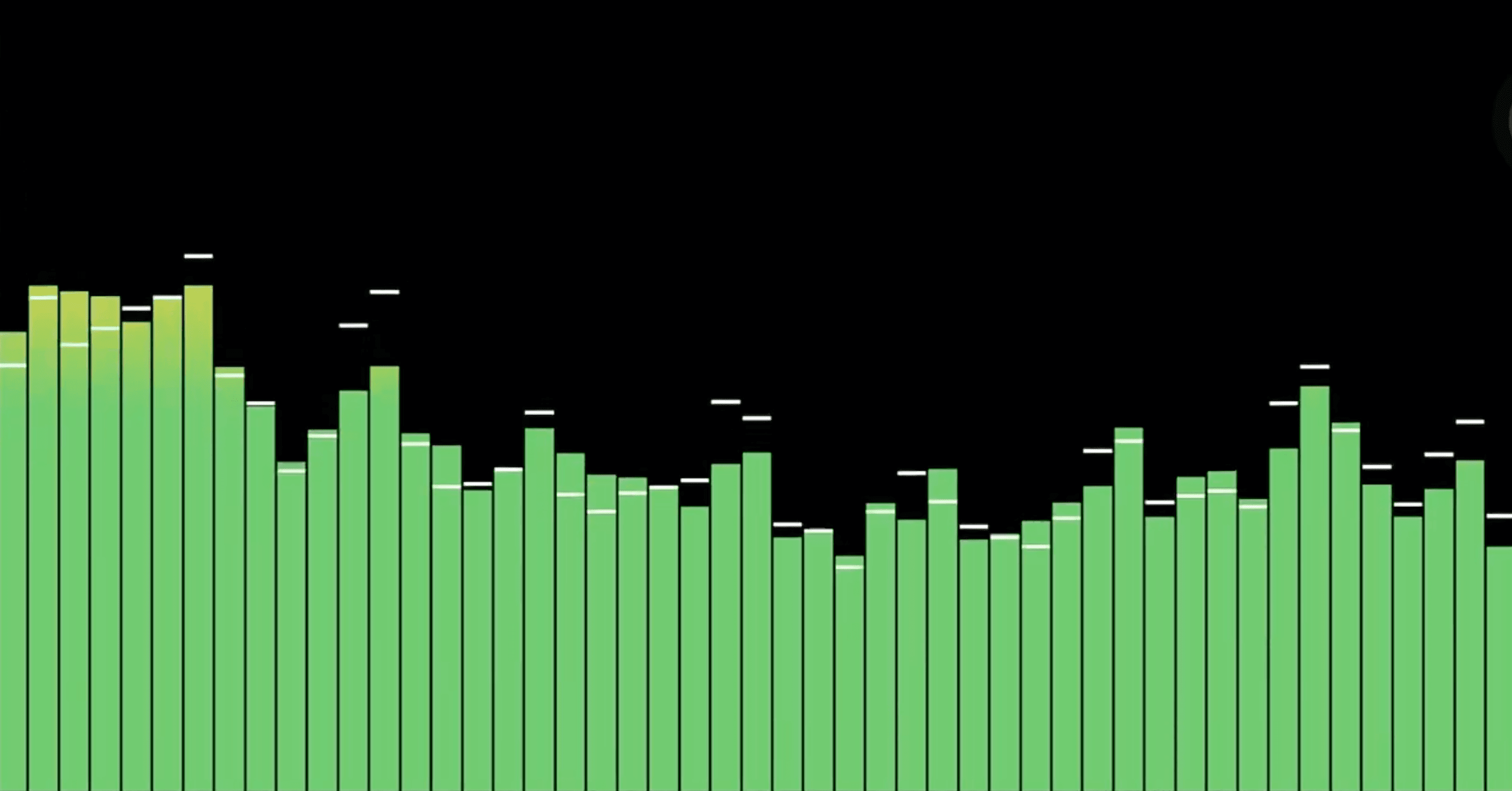 audio visualizer software