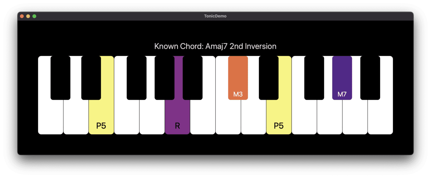 piano-keyboard · GitHub Topics · GitHub